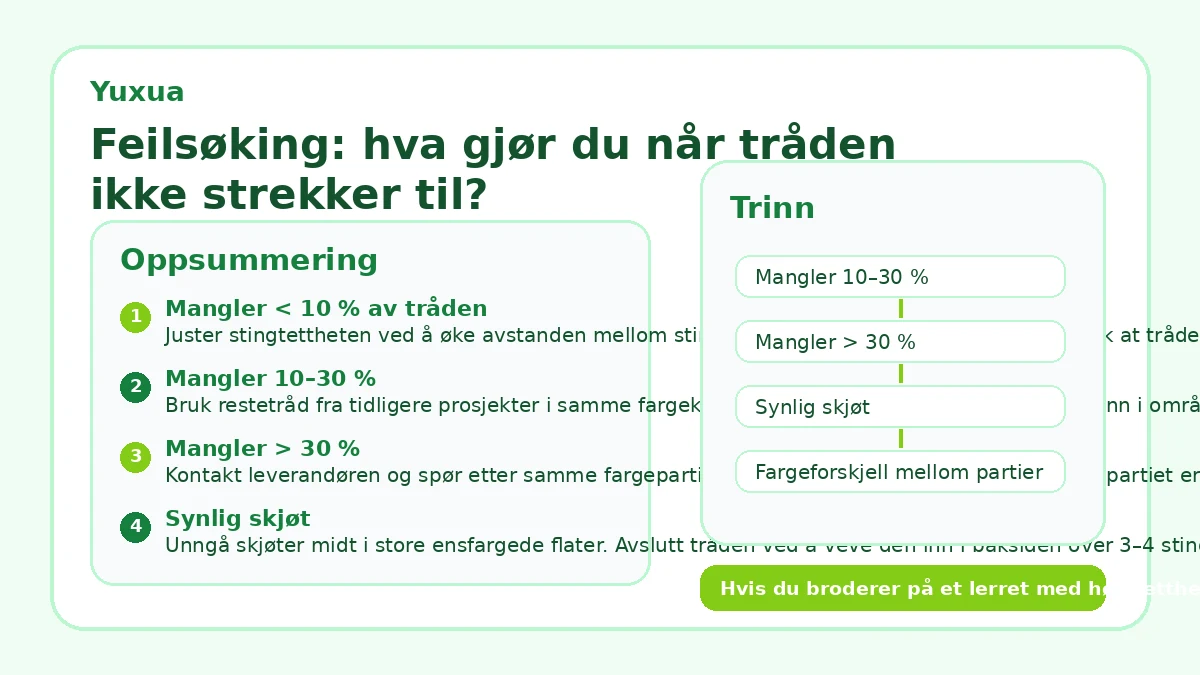 Feilsøking: hva gjør du når tråden ikke strekker til?