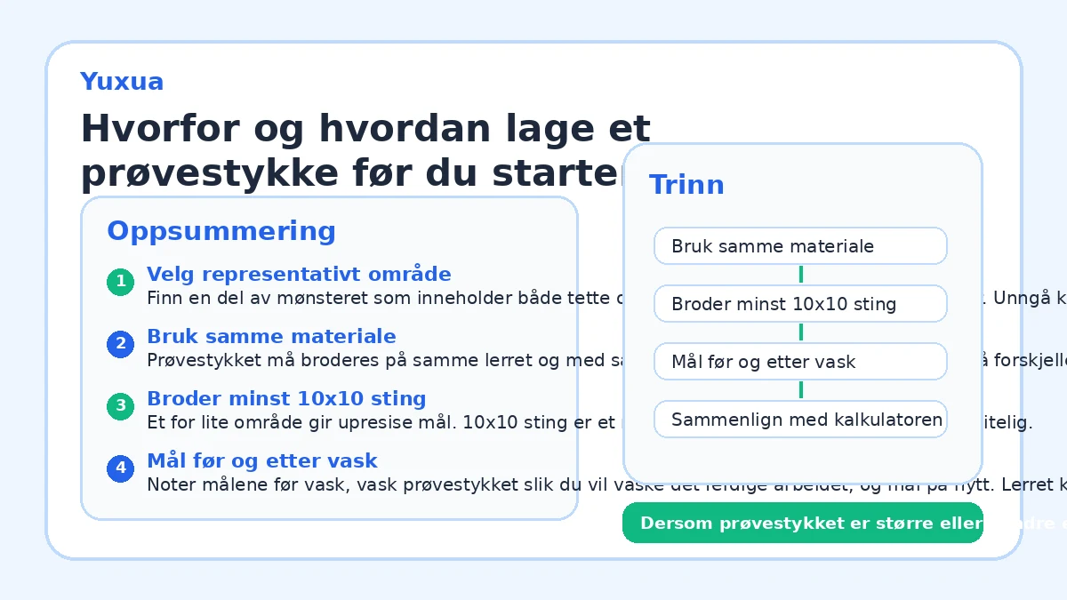Hvorfor og hvordan lage et prøvestykke før du starter