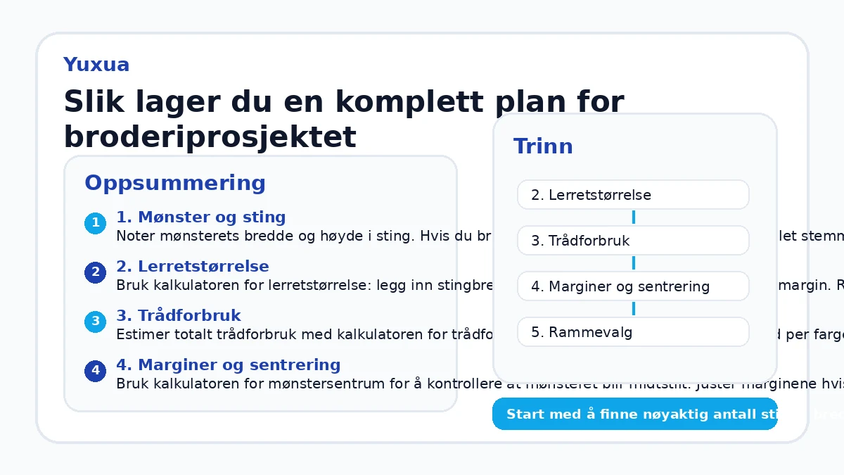Slik lager du en komplett plan for broderiprosjektet