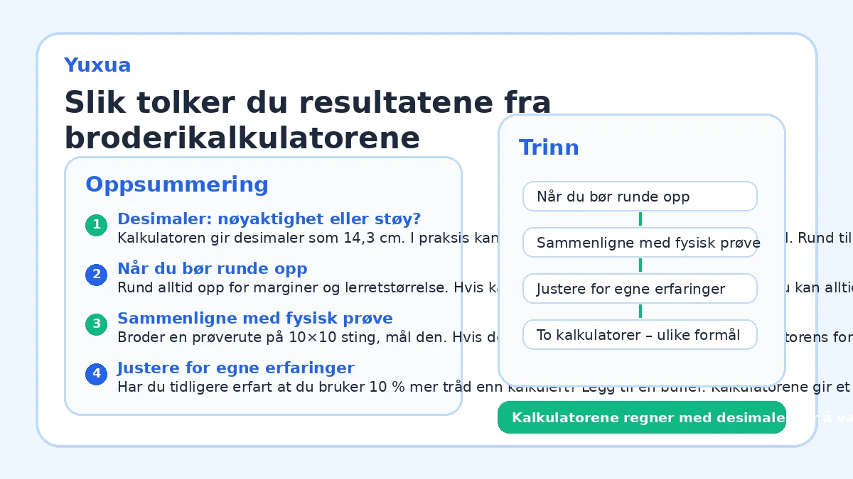 Slik tolker du resultatene fra broderikalkulatorene