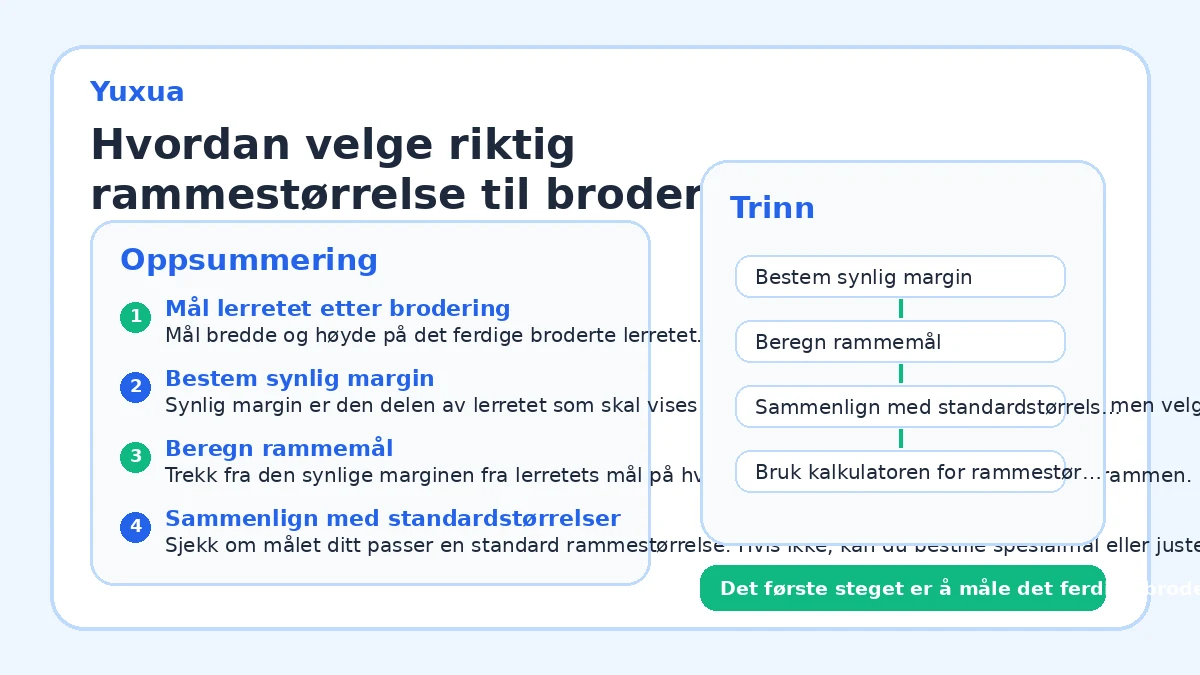 Hvordan velge riktig rammestørrelse til broderiet