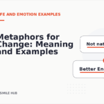 Metaphors for Change: Meaning and Examples