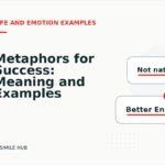 Metaphors for Success: Meaning and Examples