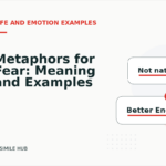 Metaphors for Fear: Meaning and Examples