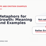 Metaphors for Growth: Meaning and Examples