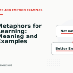 Metaphors for Learning: Meaning and Examples