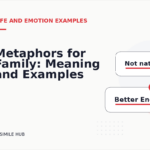 Metaphors for Family: Meaning and Examples