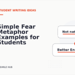Simple Fear Metaphor Examples for Students