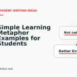 Simple Learning Metaphor Examples for Students