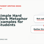 Simple Hard Work Metaphor Examples for Students