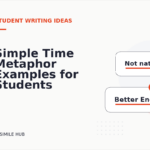 Simple Time Metaphor Examples for Students