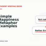 Simple Happiness Metaphor Examples for Students
