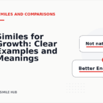 Similes for Growth: Clear Examples and Meanings